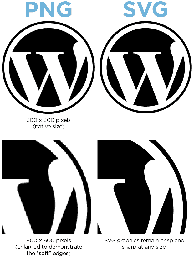 Free Free Child Svg Css 469 SVG PNG EPS DXF File