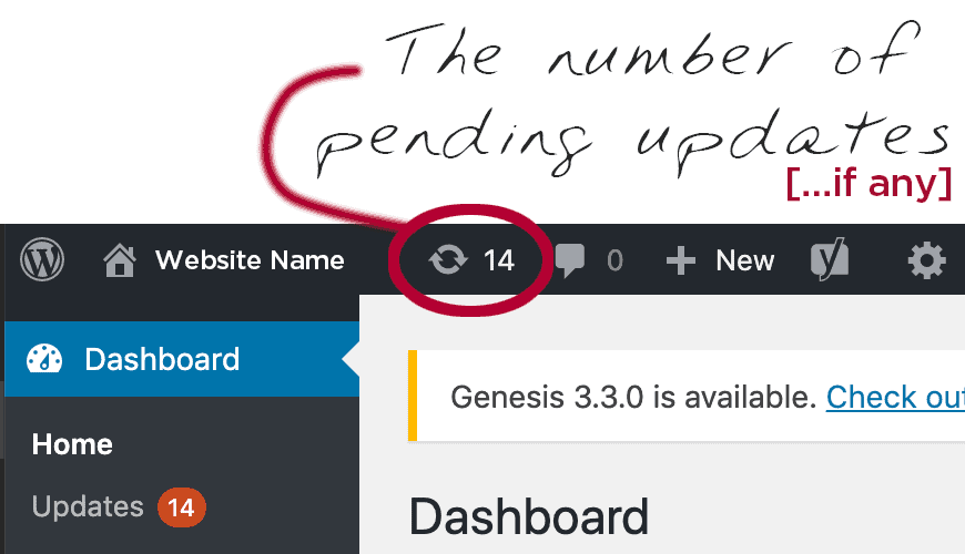 Screenshot - the number of pending WordPress updates is shown in the top menu bar